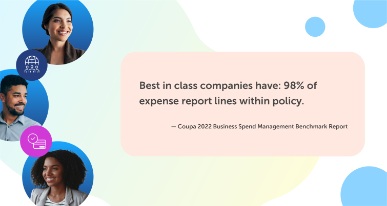 Coupa 2022 Business Spend Management Benchmark Report Best In Class Companies